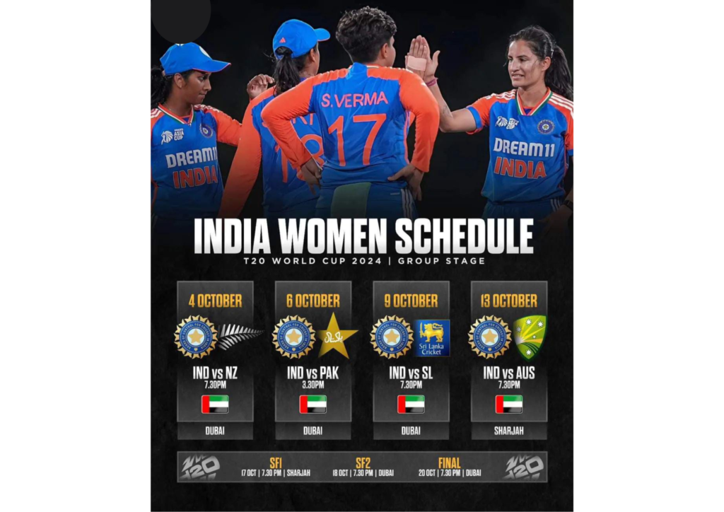 ICC Women's T20 World Cup 2024 